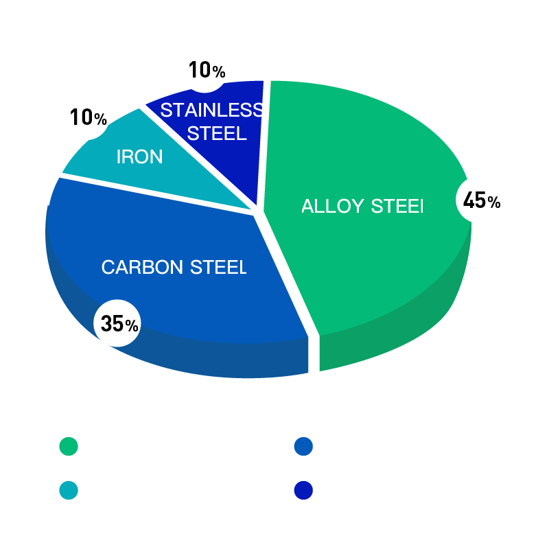 Lost Wax Casting(图83)