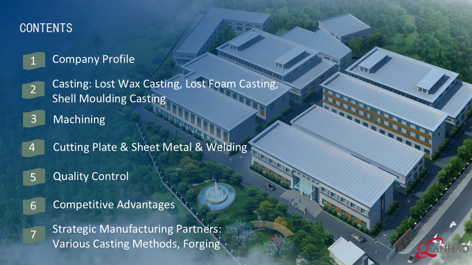 Qianhao Presentation V1 2025.4.25(图2)