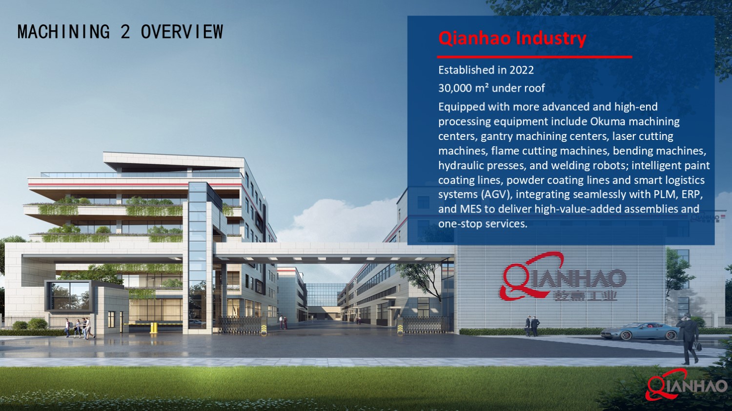 Qianhao Presentation V1 2025.4.25(图9)