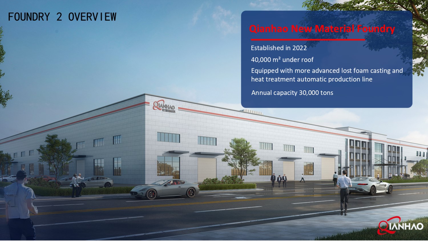 Qianhao Presentation V1 2025.4.25(图7)