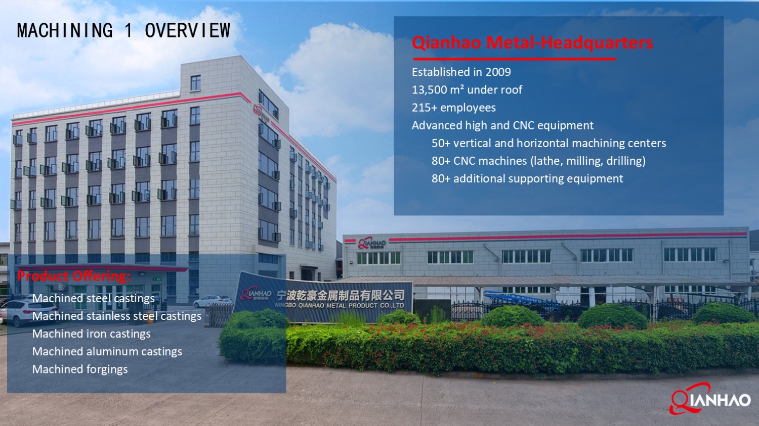 Qianhao Presentation V1 2025.4.25(图8)