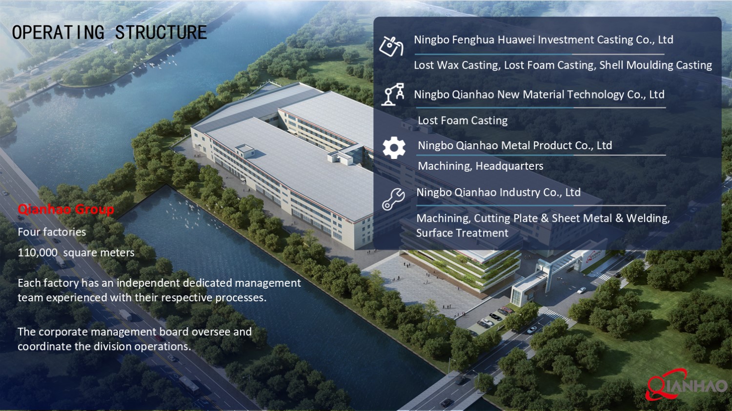 Qianhao Presentation V1 2025.4.25(图5)