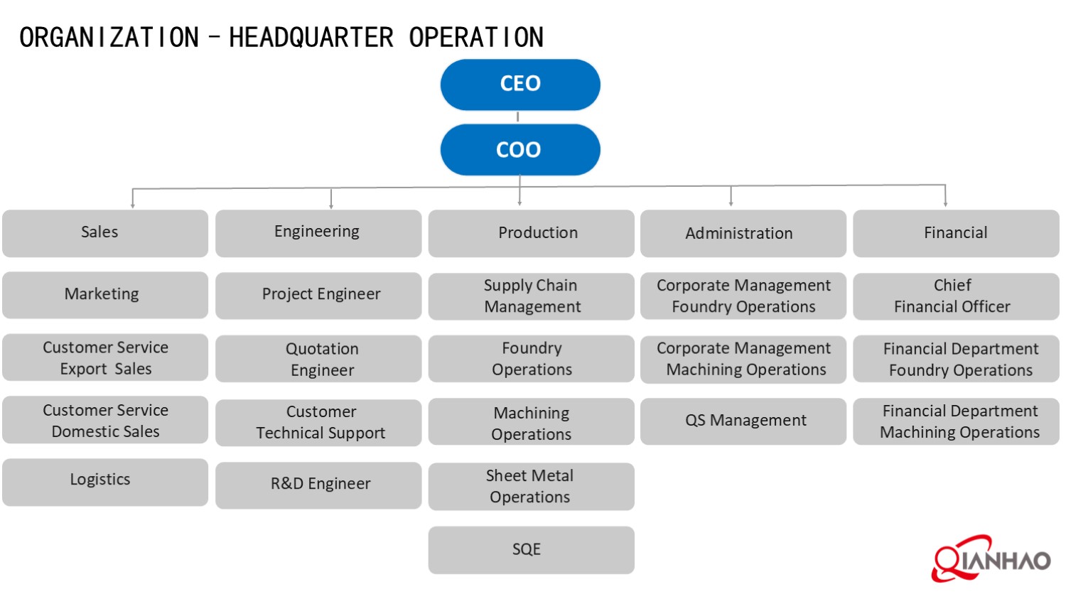Qianhao Presentation V1 2025.4.25(图16)