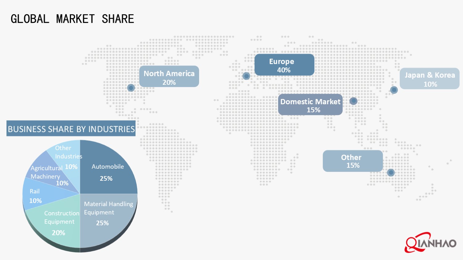 Qianhao Presentation V1 2025.4.25(图20)