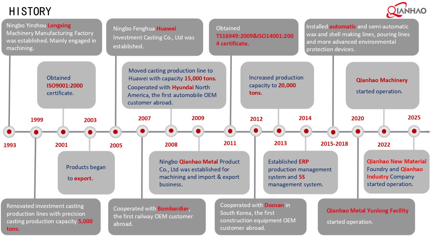 Qianhao Presentation V1 2025.4.25(图15)