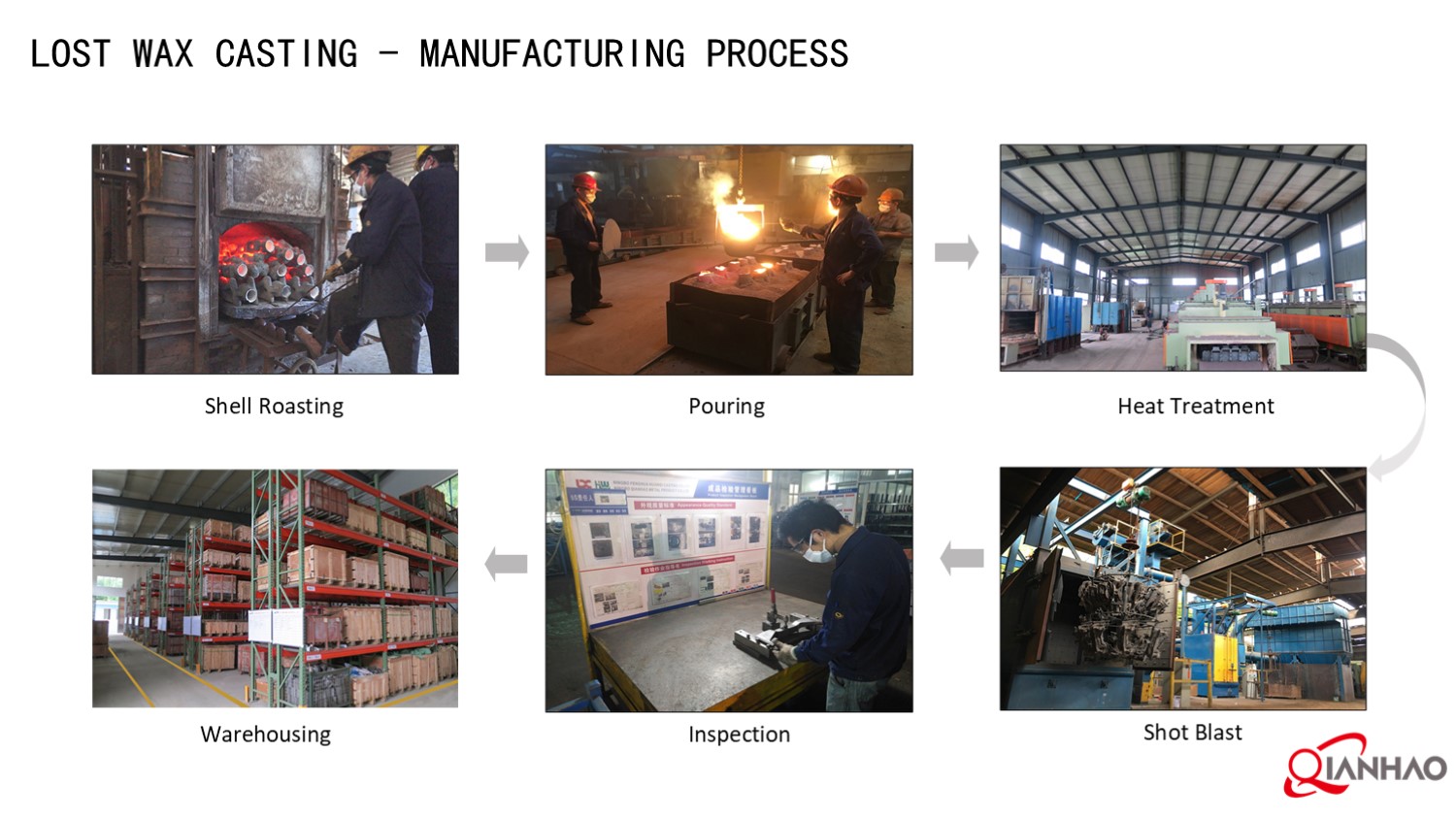 Qianhao Presentation V1 2025.4.25(图24)