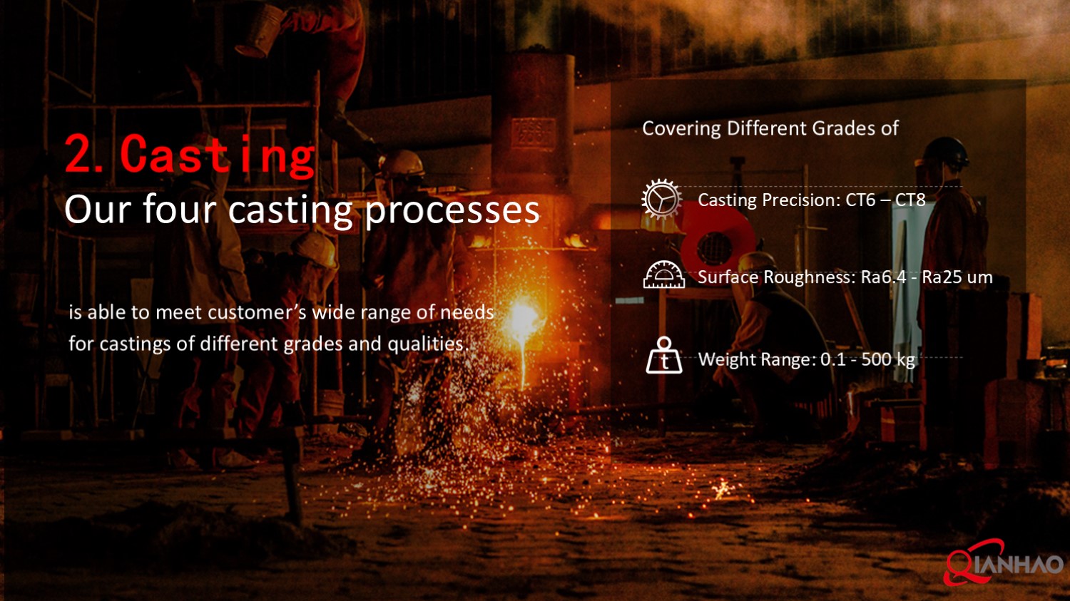 Qianhao Presentation V1 2025.4.25(图21)