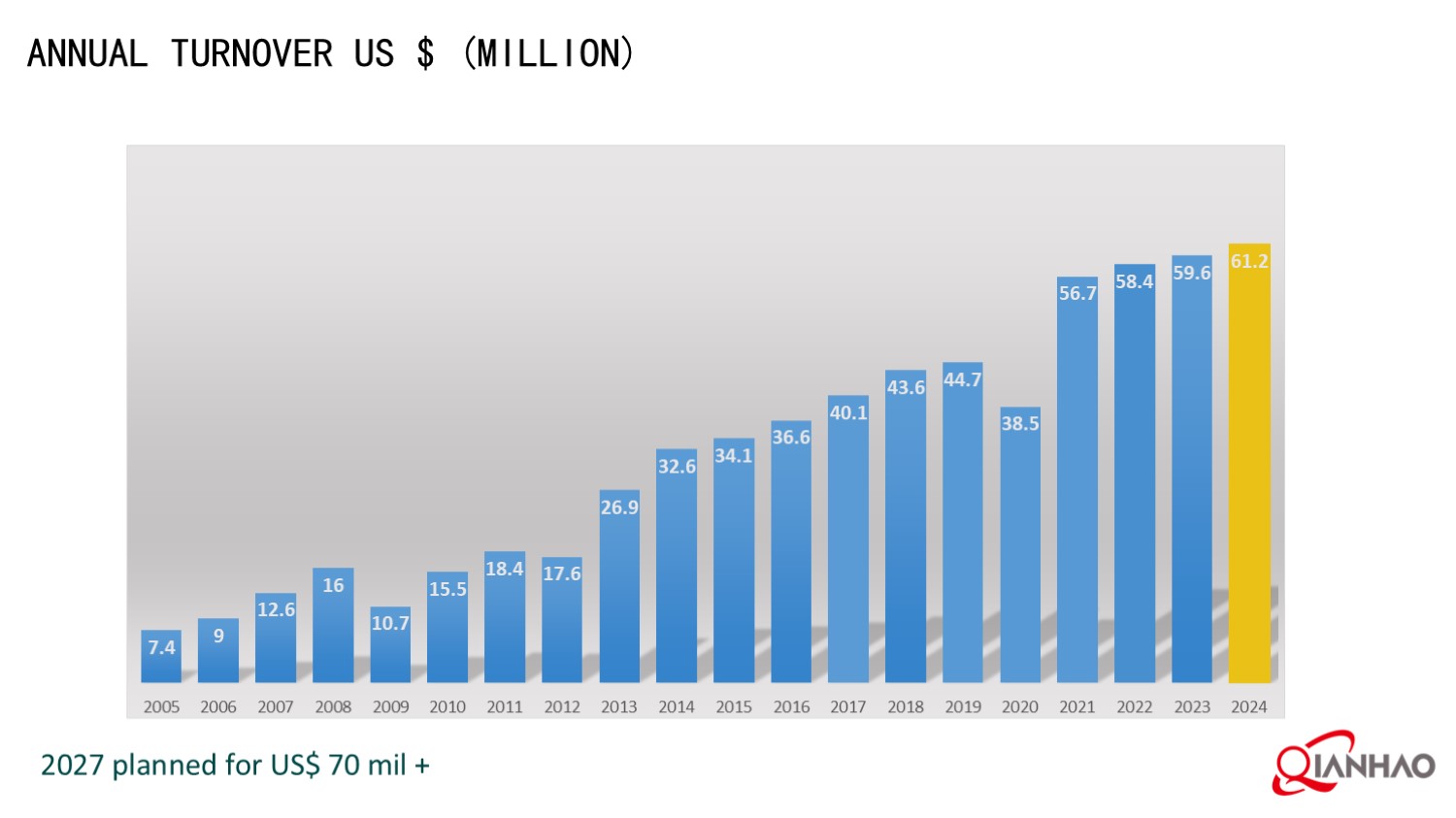 Qianhao Presentation V1 2025.4.25(图19)