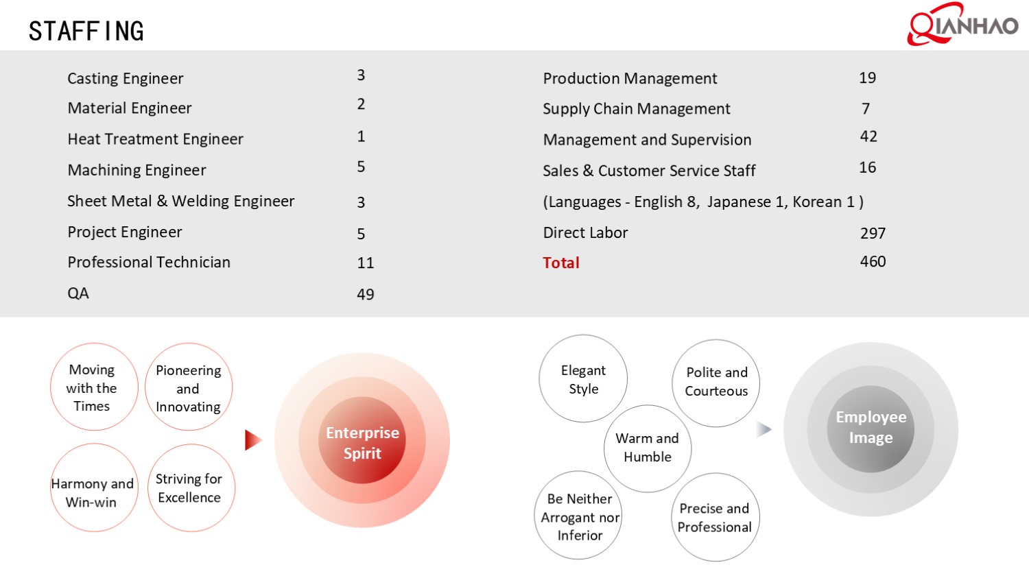Qianhao Presentation V1 2025.4.25(图18)