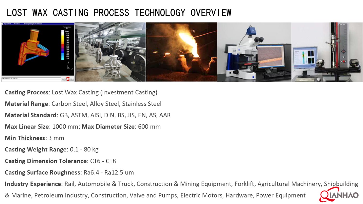 Qianhao Presentation V1 2025.4.25(图27)