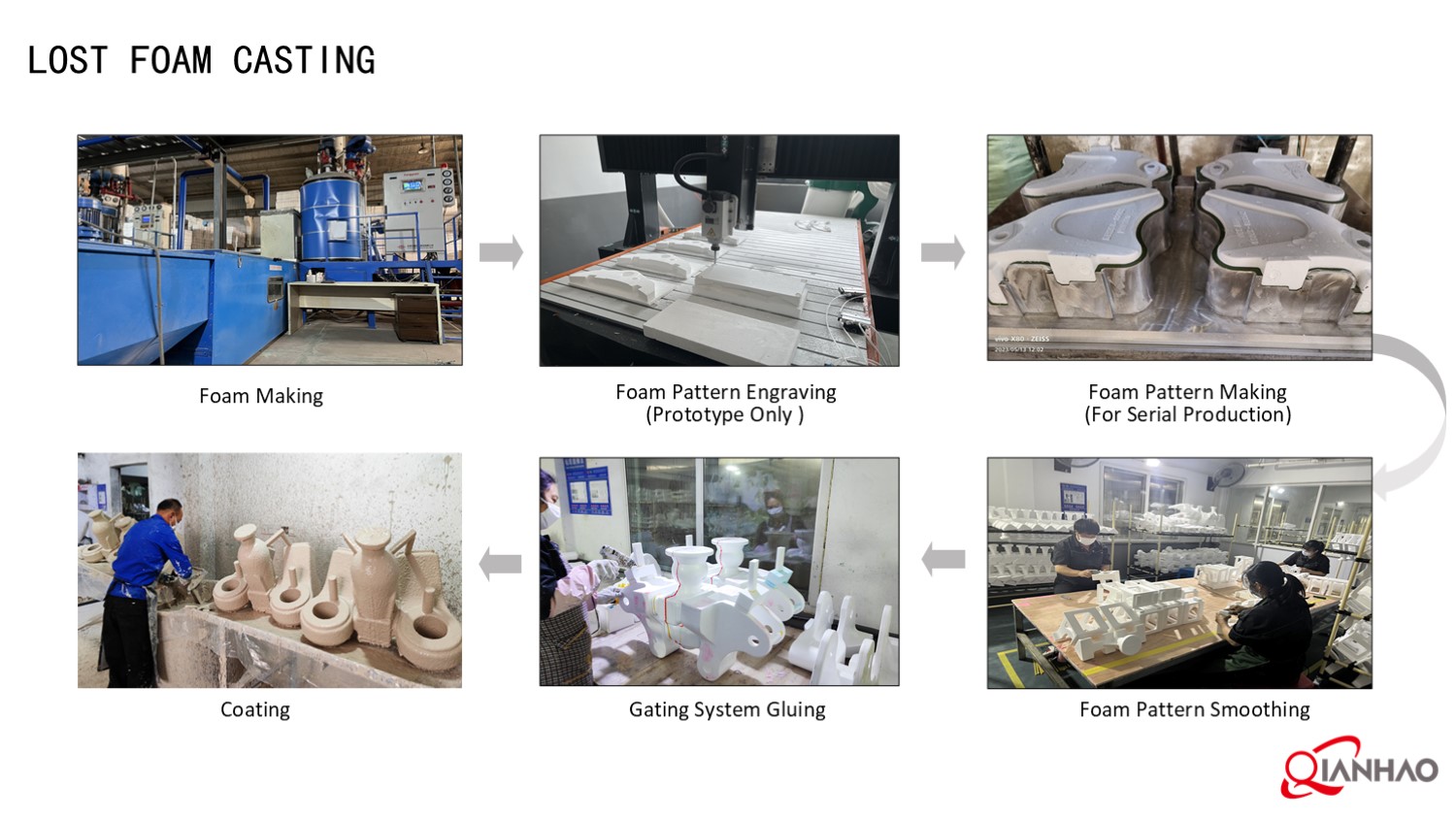 Qianhao Presentation V1 2025.4.25(图28)