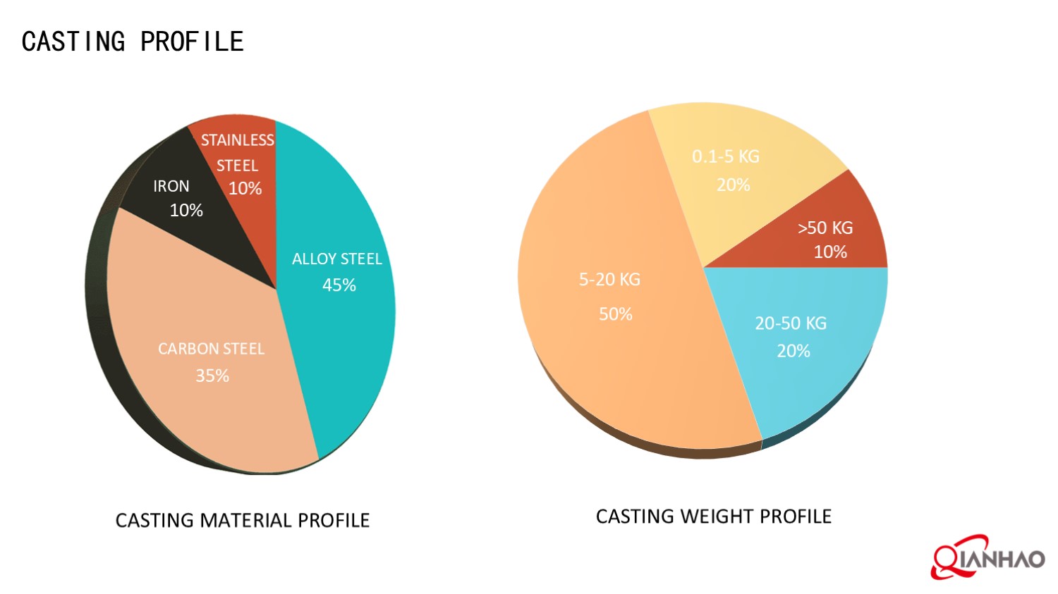 Qianhao Presentation V1 2025.4.25(图33)