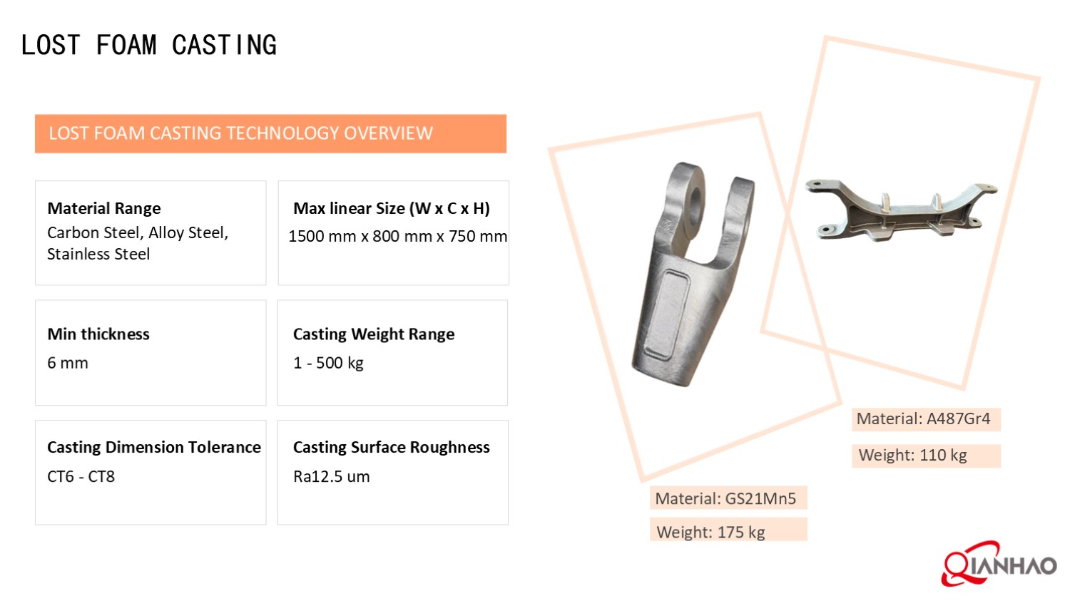 Qianhao Presentation V1 2025.4.25(图30)