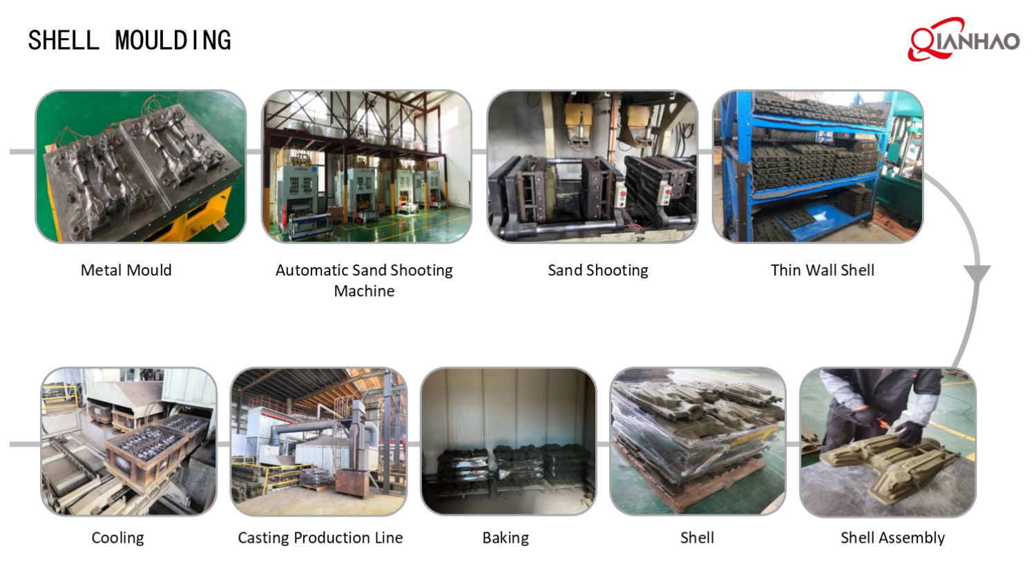 Qianhao Presentation V1 2025.4.25(图31)