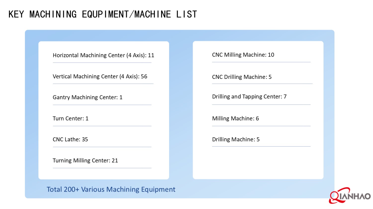 Qianhao Presentation V1 2025.4.25(图42)