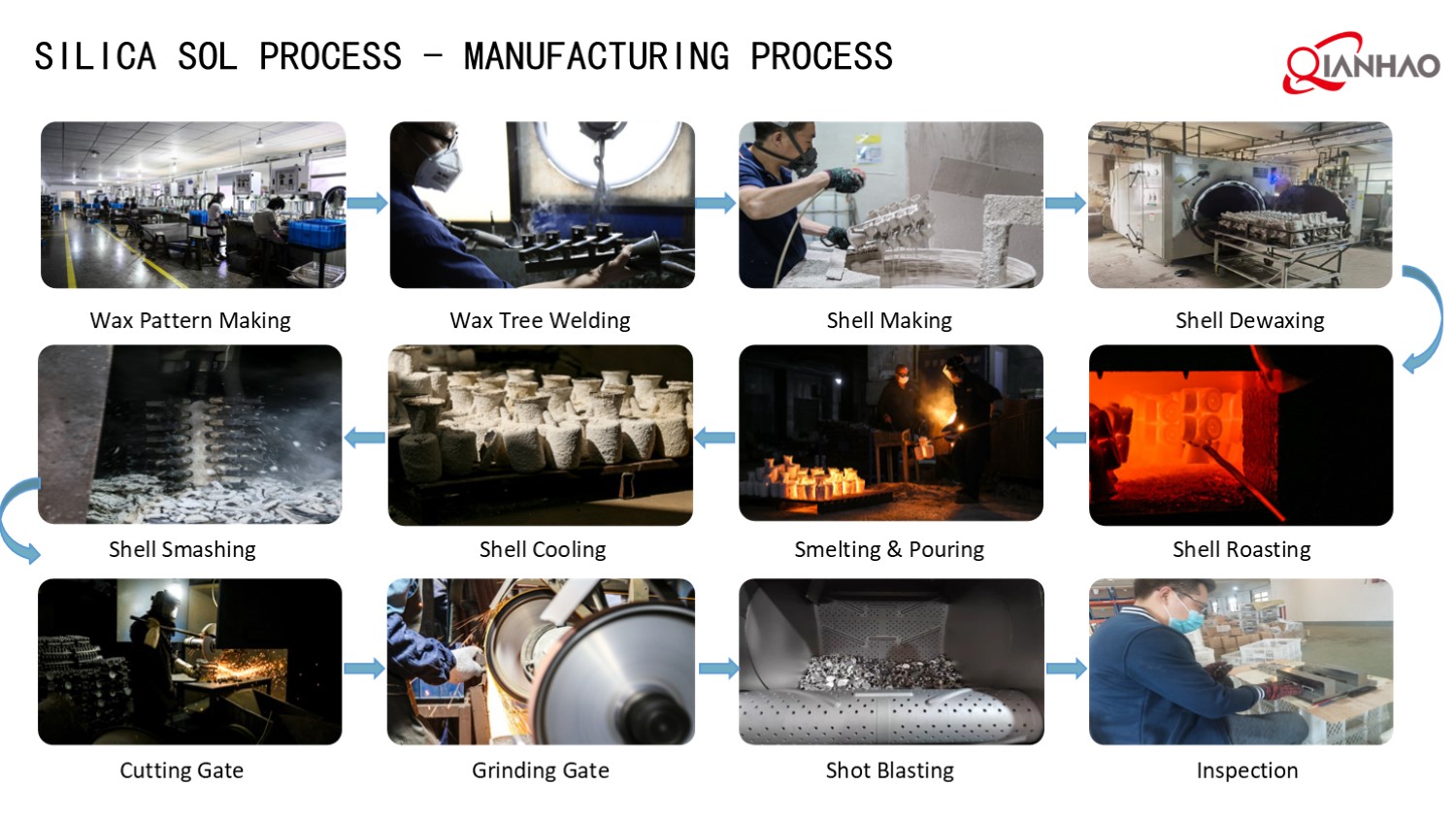 Qianhao Presentation V1 2025.4.25(图83)