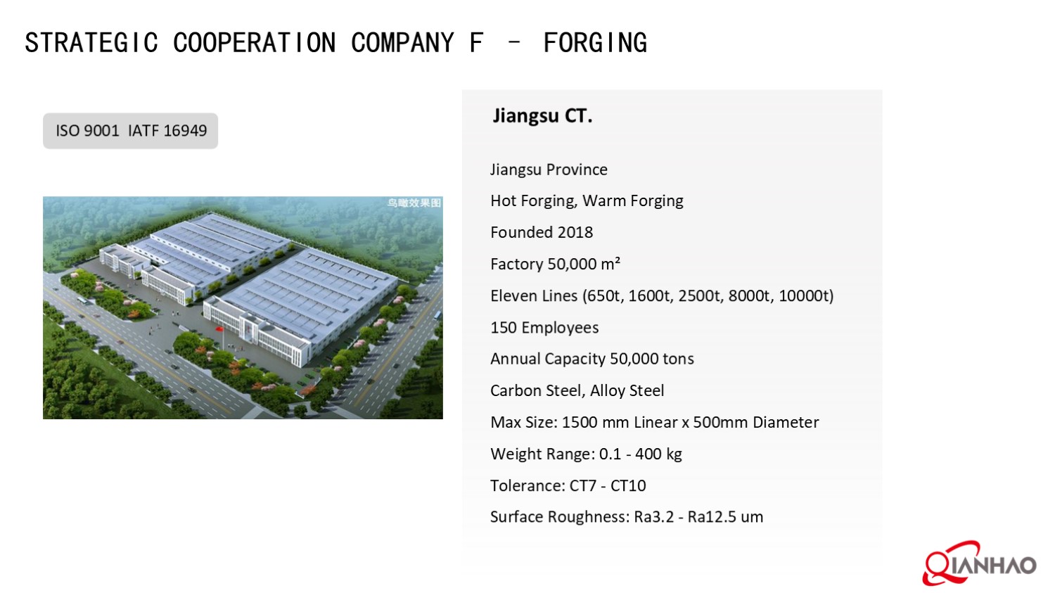 Qianhao Presentation V1 2025.4.25(图93)