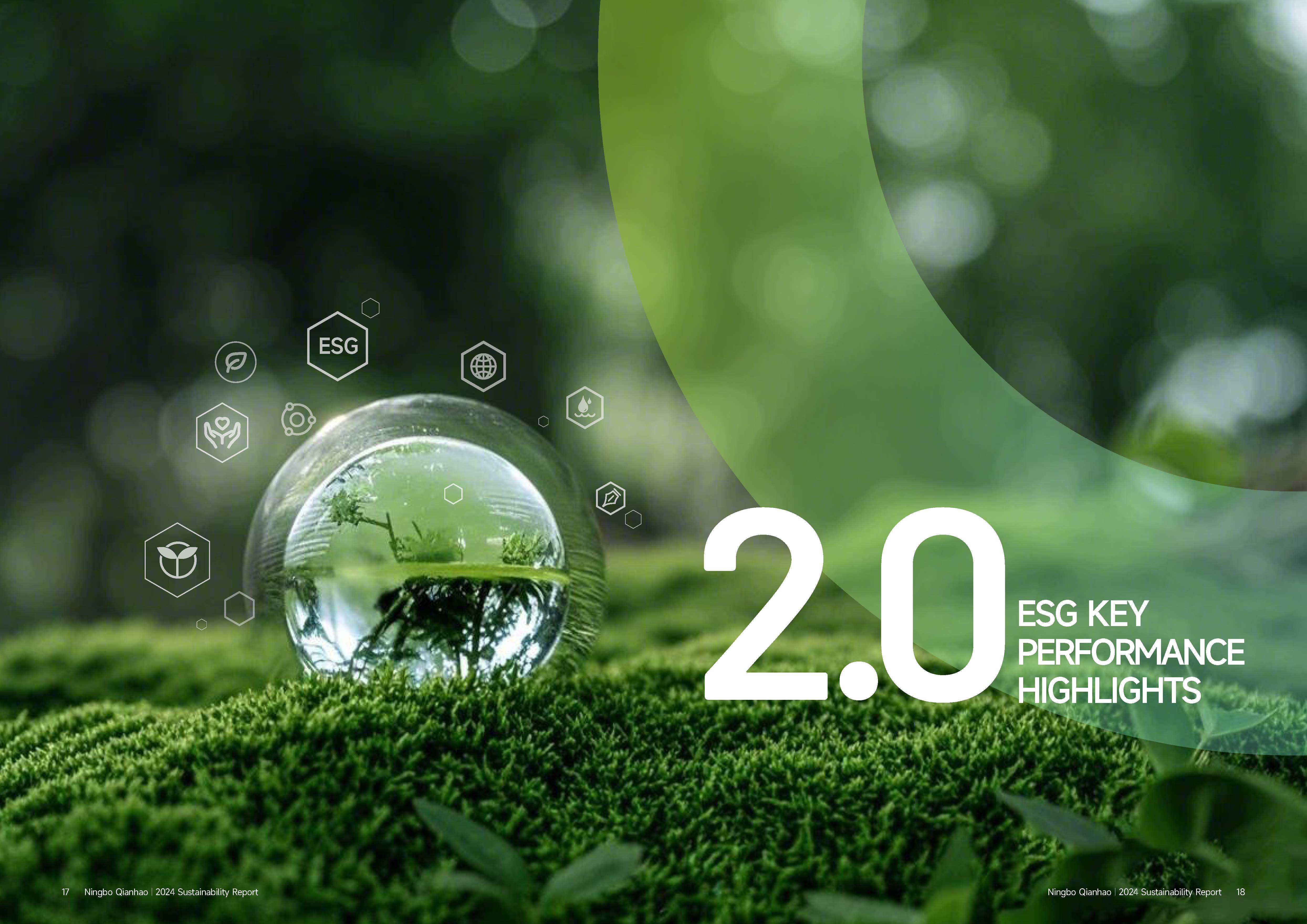 Qianhao - Sustainability Report(图10)