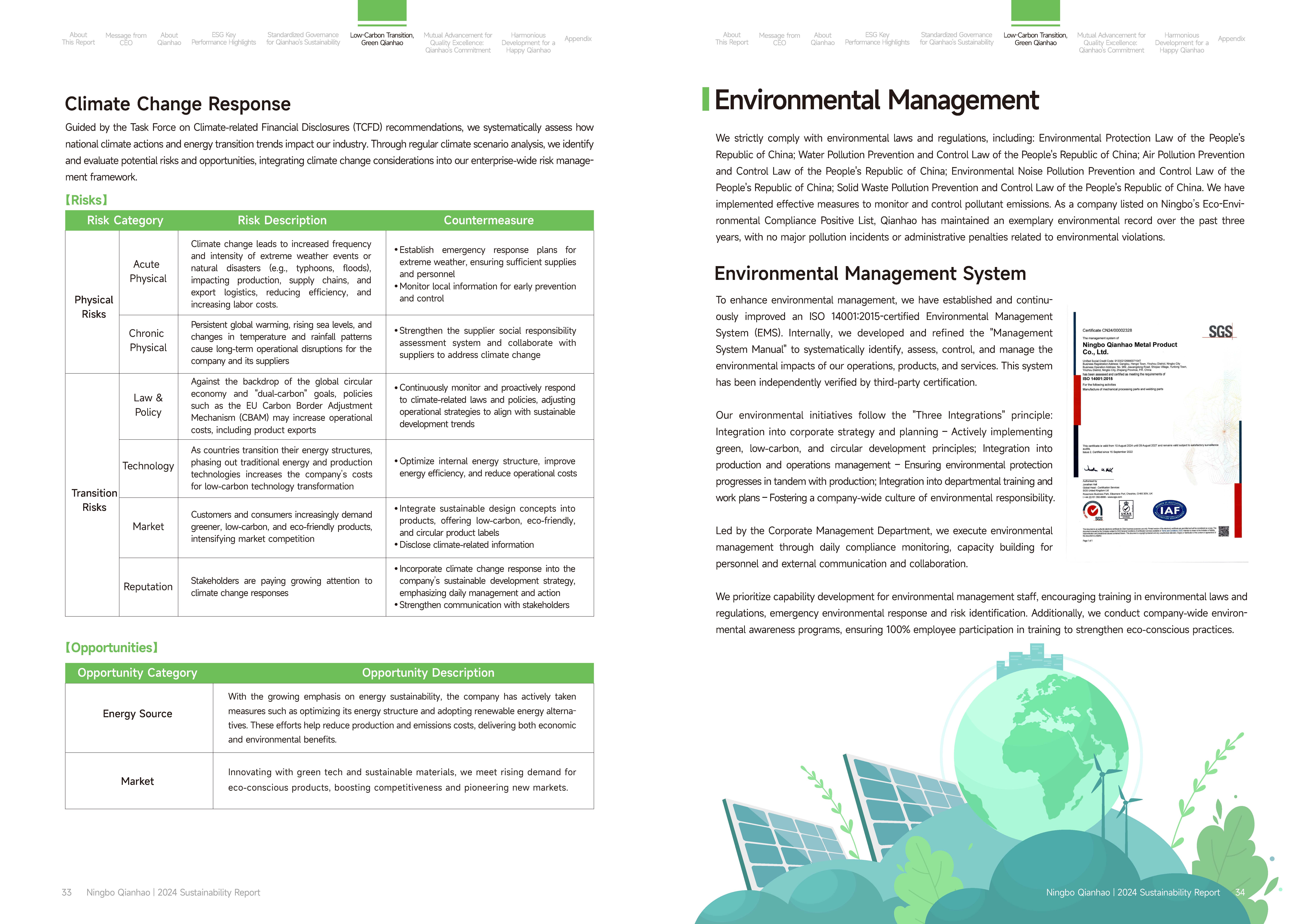 Qianhao - Sustainability Report(图18)