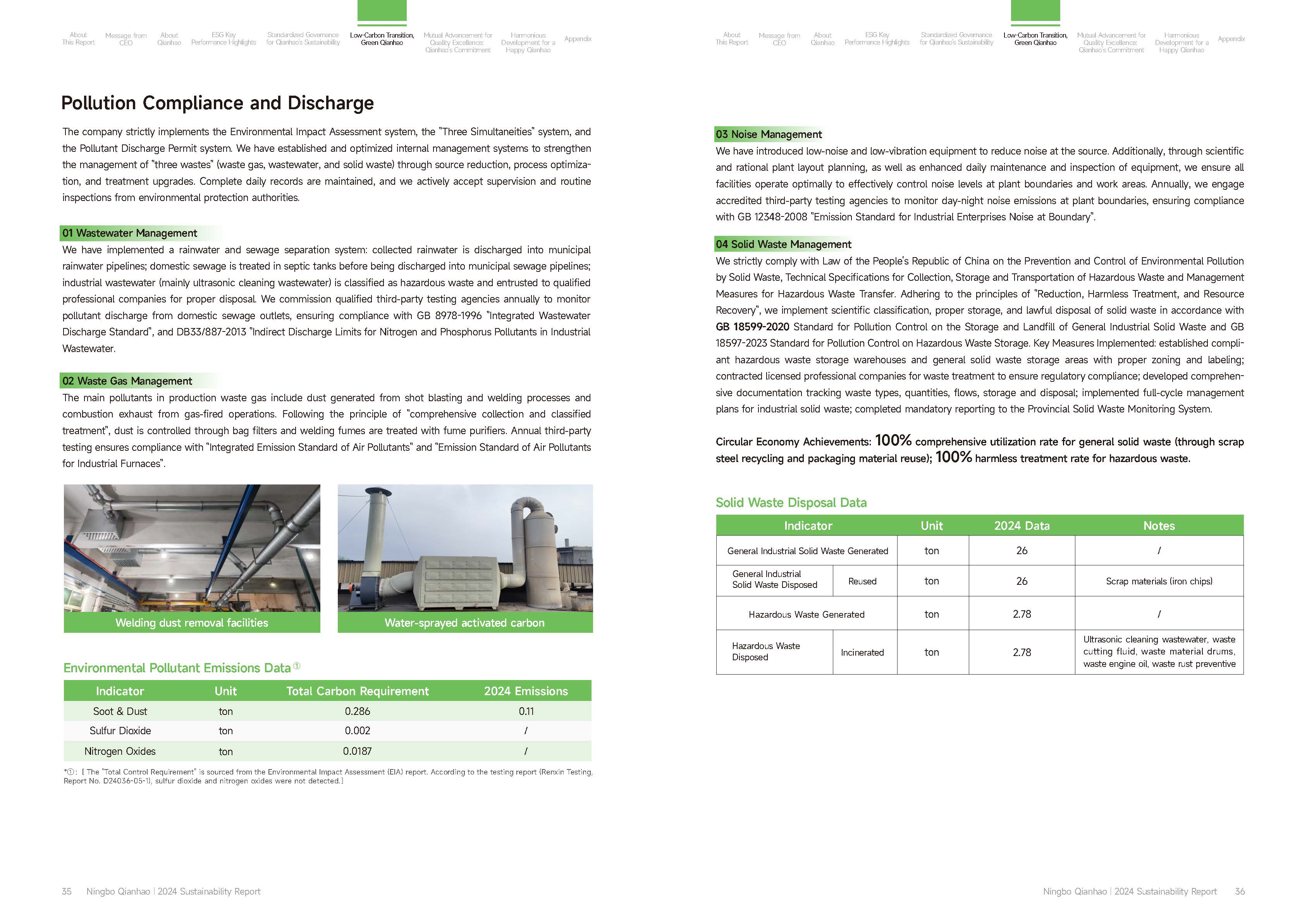 Qianhao - Sustainability Report(图19)