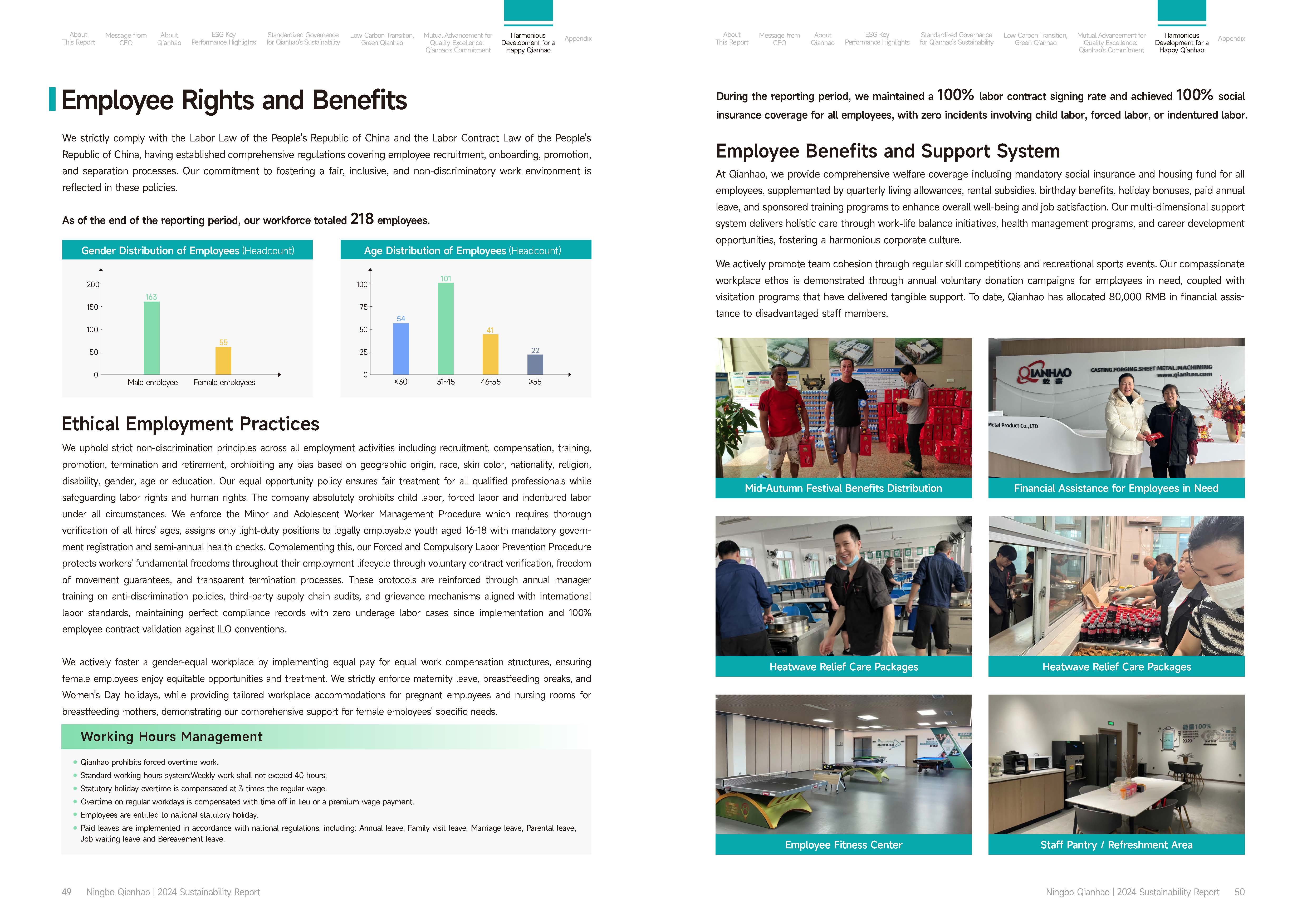Qianhao - Sustainability Report(图26)