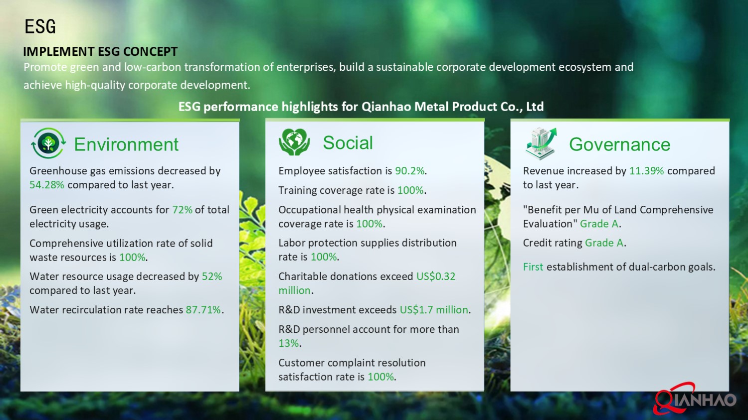 Qianhao Presentation V1 2025.4.25(W)(图14)