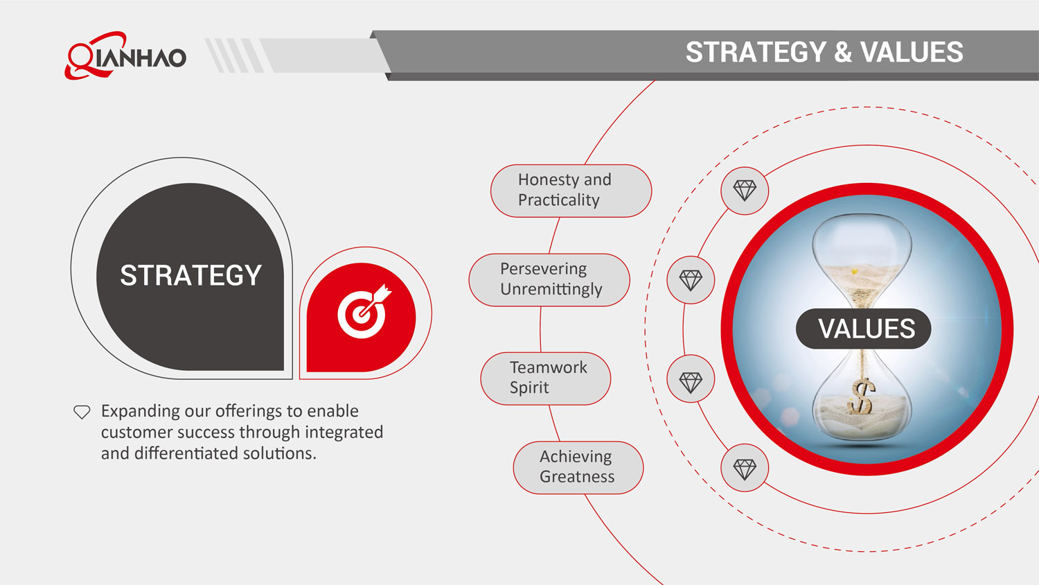 Qianhao Presentation V2 26.3.10(W)(图13)