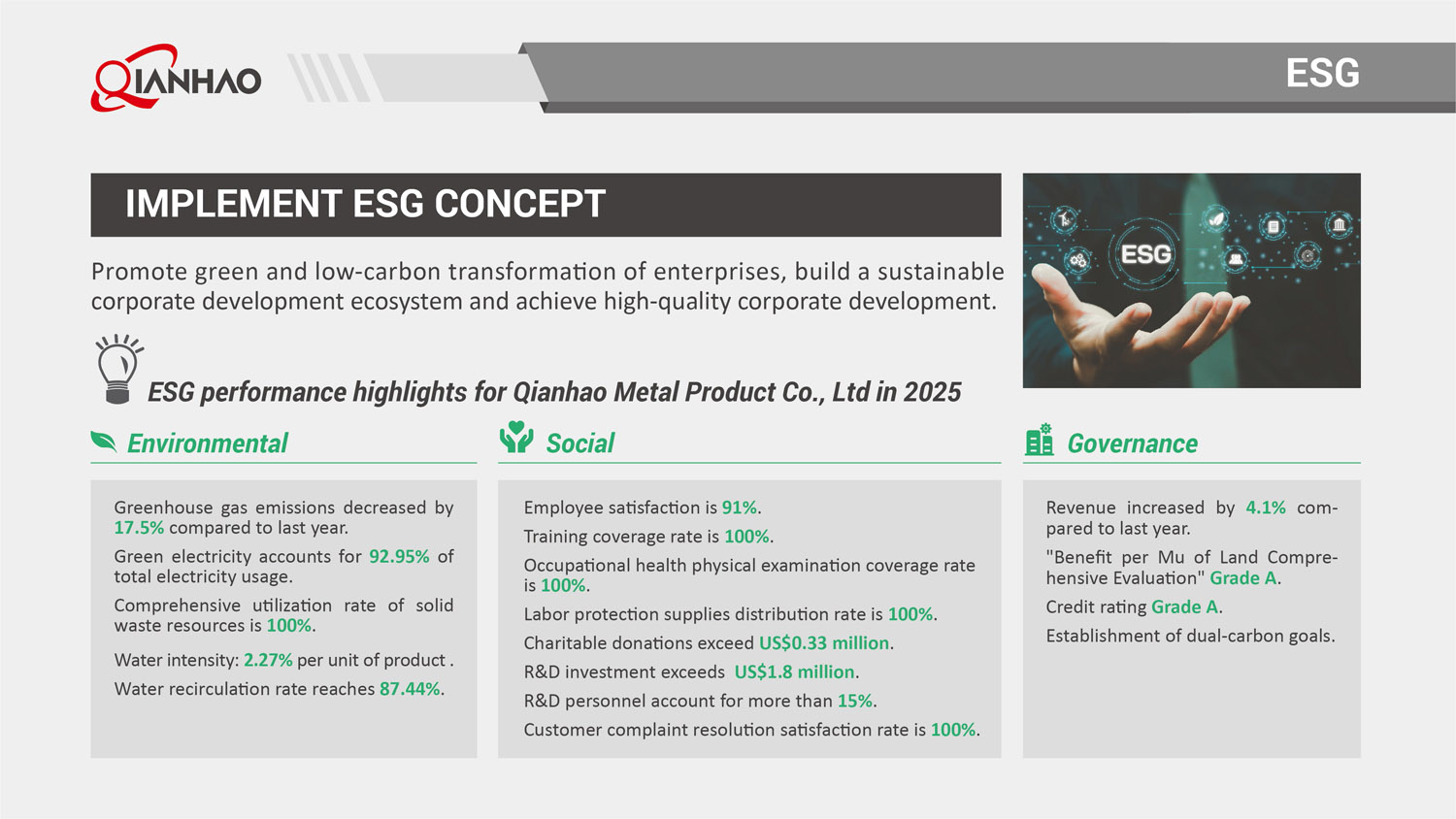 Qianhao Presentation V2 26.3.10(W)(图14)