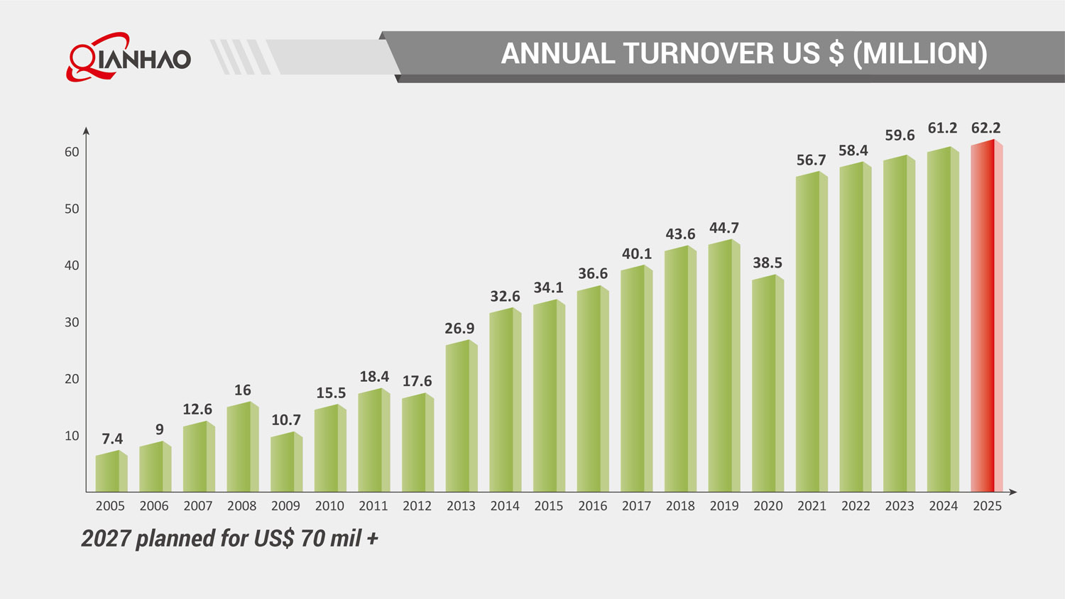 Qianhao Presentation V2 26.3.10(W)(图19)