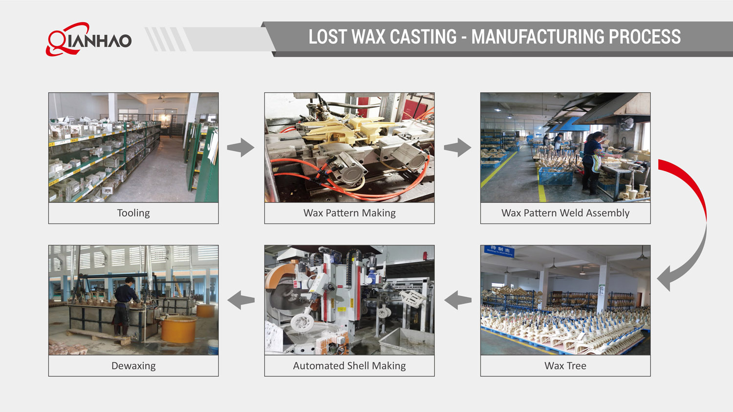 Qianhao Presentation V2 26.3.10(W)(图23)