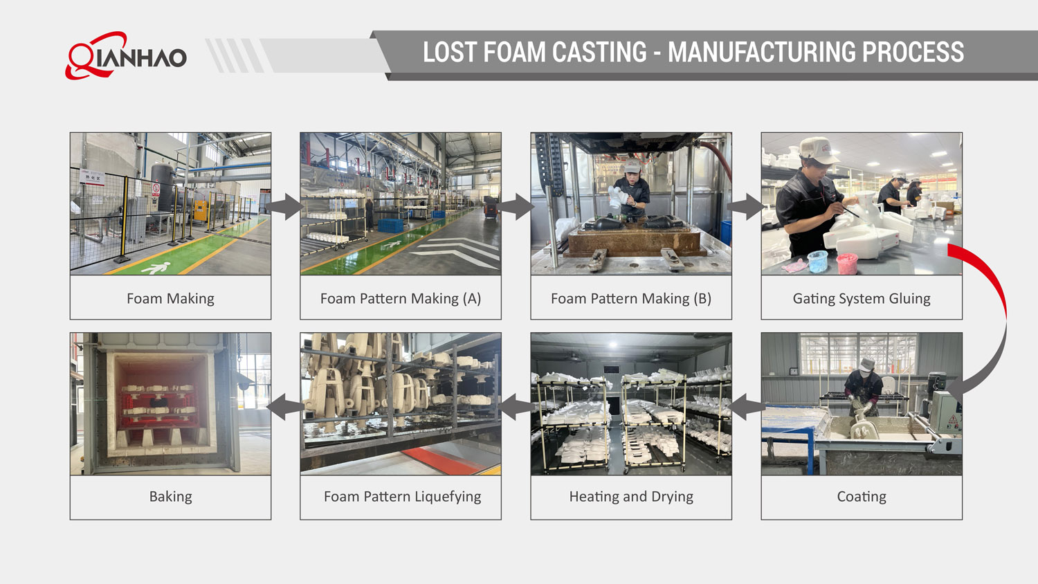 Qianhao Presentation V2 26.3.10(W)(图29)