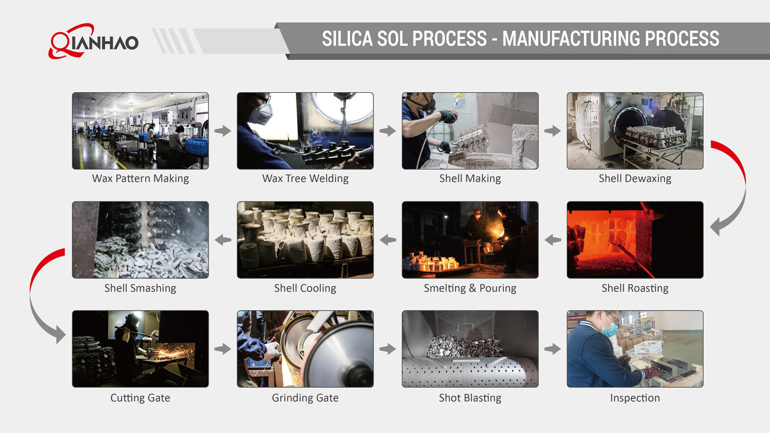 Qianhao Presentation V2 26.3.10(W)(图85)