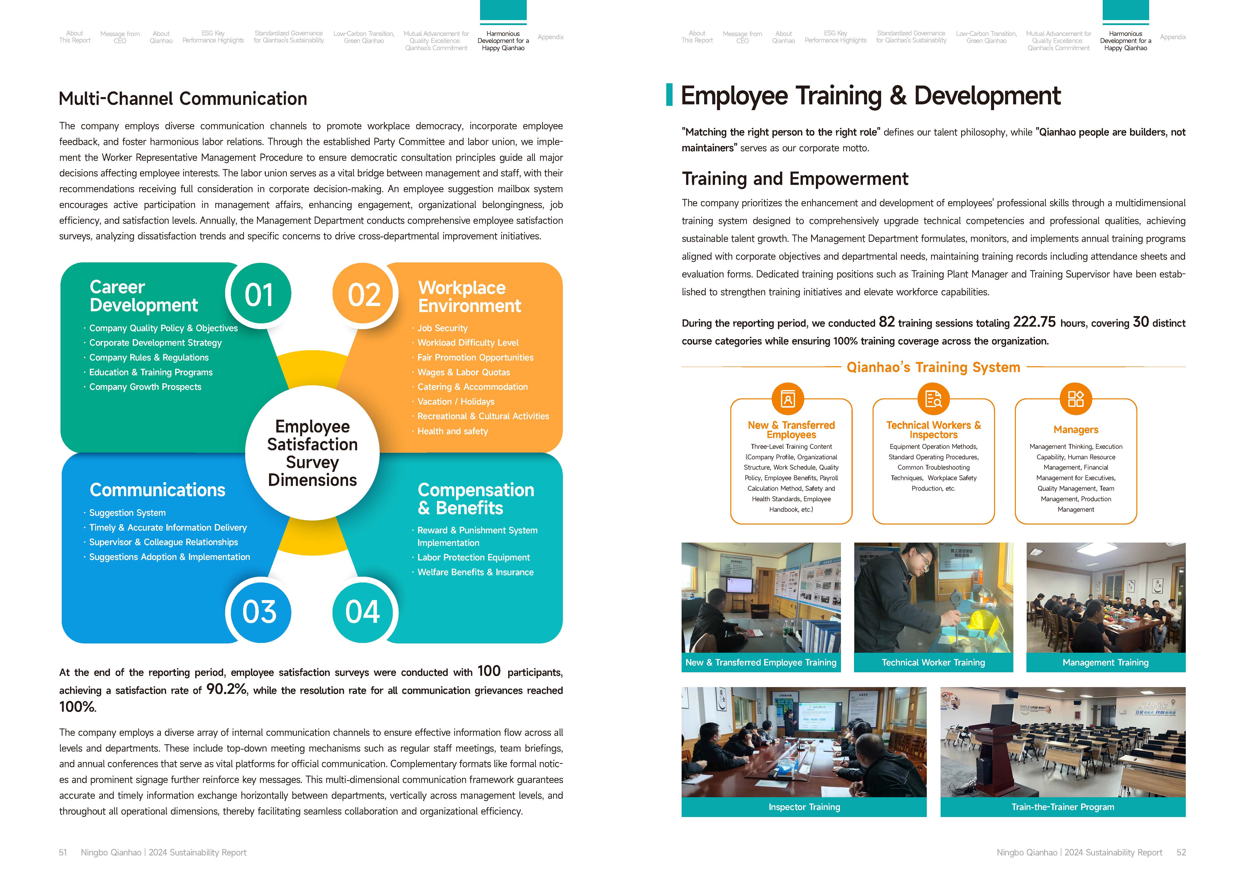 Qianhao - Sustainability Report-2024(图27)