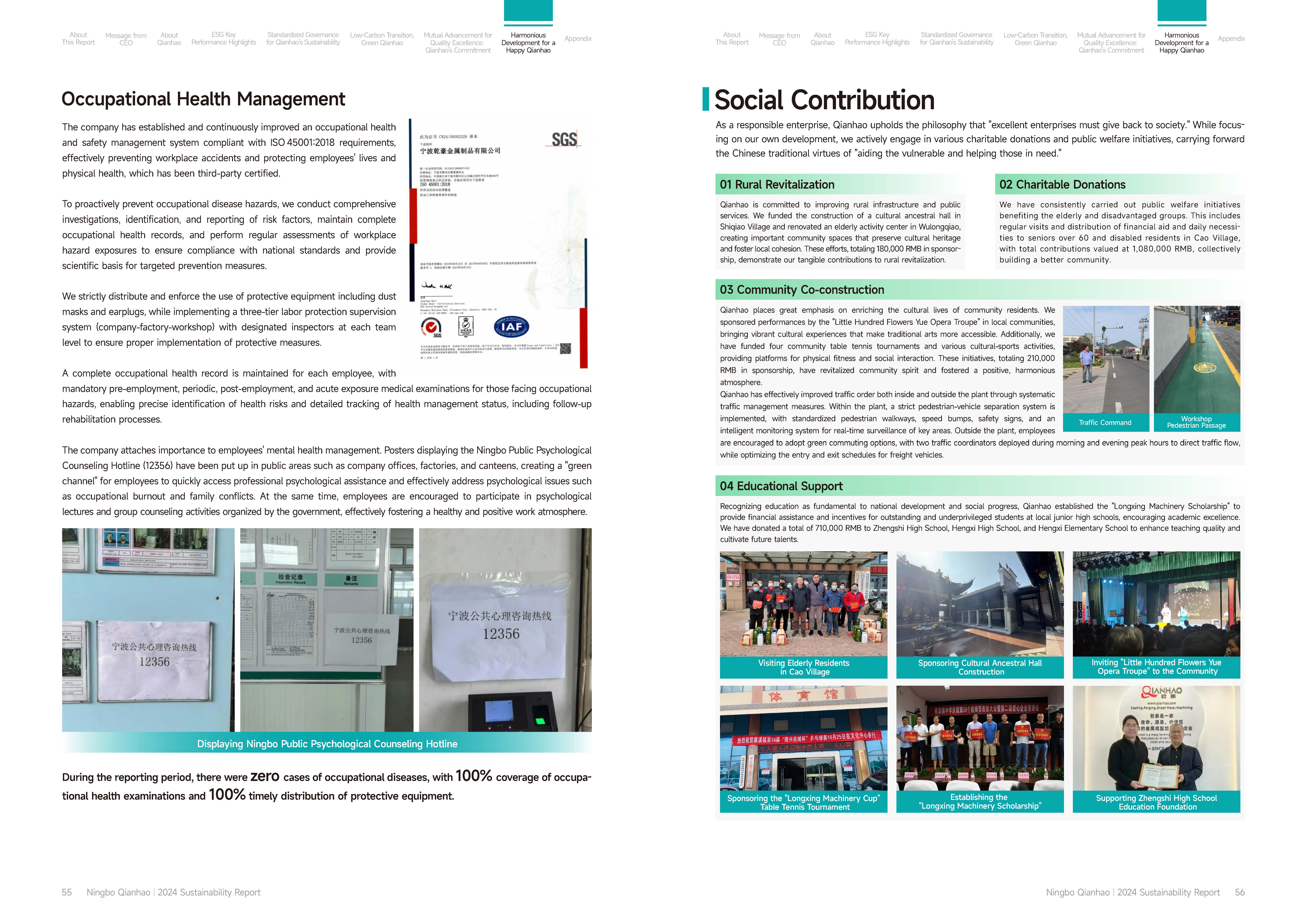 Qianhao - Sustainability Report-2024(图29)